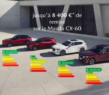 Découvrez l’Offre Exceptionnelle Mazda